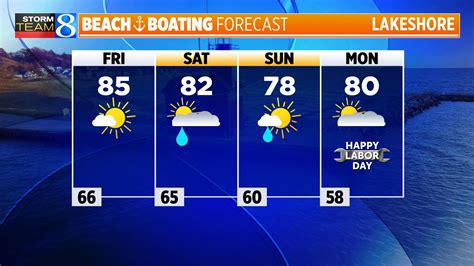 Beach And Boating Forecast Sept 1 2022 Woodtv Com