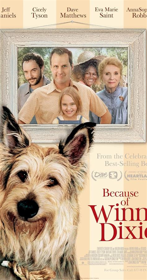 Because Of Winn Dixie 2005 Imdb