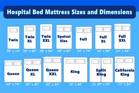 Bed Mattress Size Chart In Inches Ultimate Uk Bed Mattress Size Guide