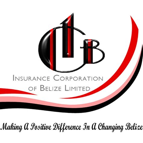 Belize Travel Health Insurance