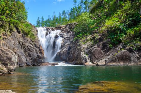 Belize Waterfalls Archives