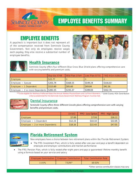 Benefits Information Summary