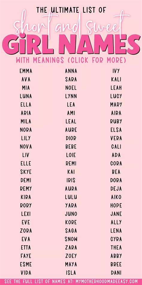 Best 25 Names With Meaning Ideas On Pinterest Girl Names For Babies Name Of Girls And Baby