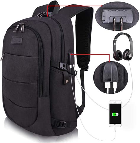 Top 5 Plane Backpacks