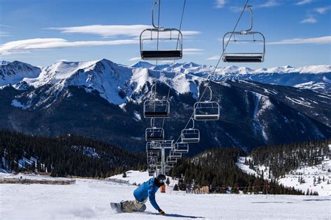 Best Colorado Ski Resorts Two Wandering Soles