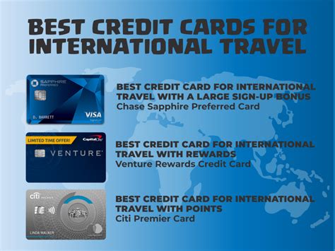 Best Credit Card for Foreign Travel