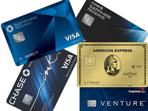 Best Credit Card Rewards for Travel