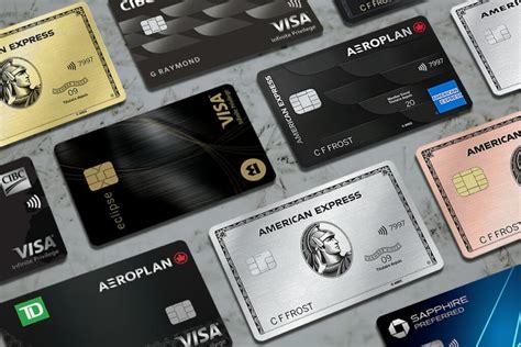 Best Credit Cards Of 2024 In Canada