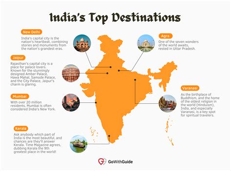 Best Destinations In India To Visit In July 2023