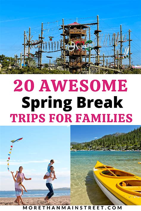 5 Best Spring Breaks