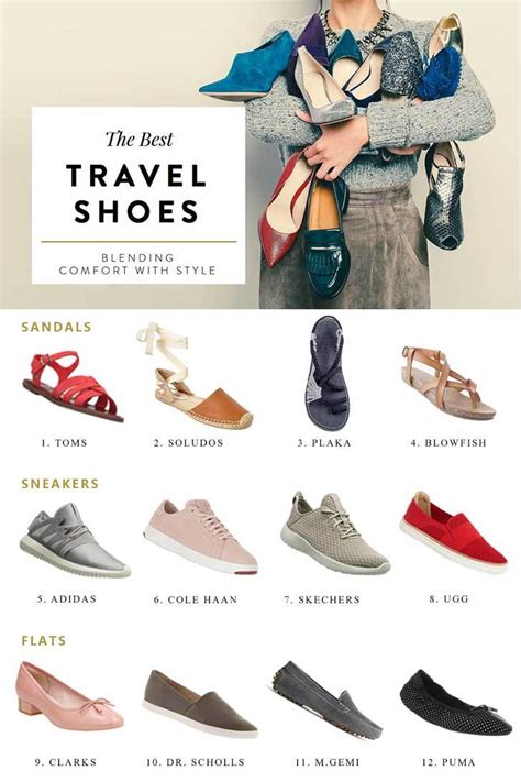 Best Heels for Traveling