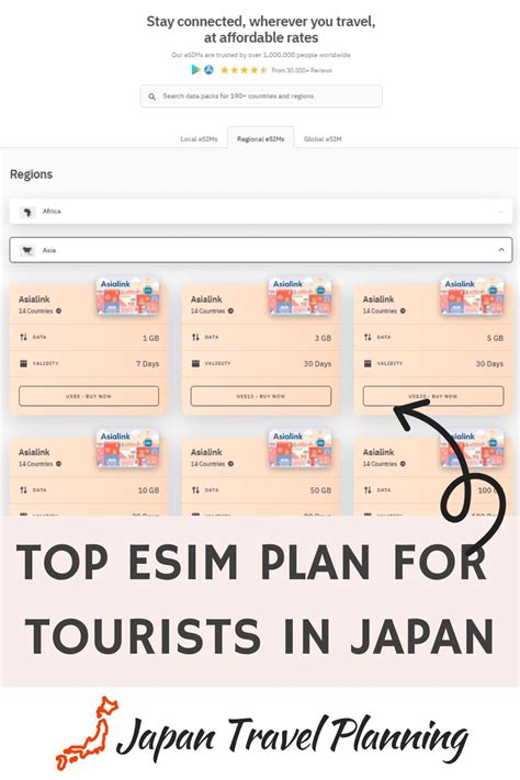 Best Japan Esim Plan For Tourists 2024 Pretraveller