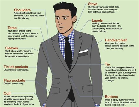 Best Men S Fashion Advice Tips Simple Guides For Dmarge