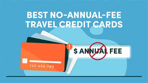 Best No Fee Travel Credit Card