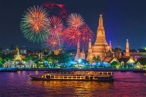 Best NYE Destinations Worldwide