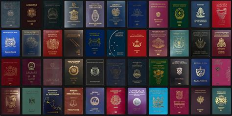 Top 5 Passports