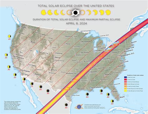 Best Places To View The April 8 Eclipse Path