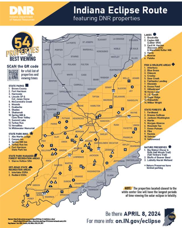 Best Places To Watch The Eclipse In Indiana