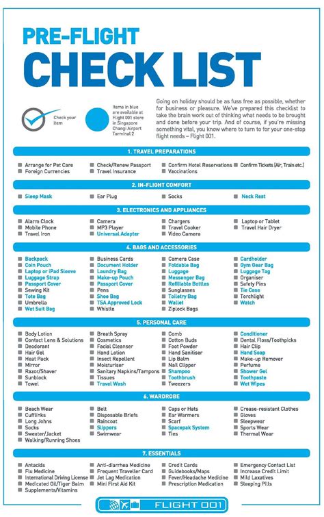 Best Pre Flight Checklist Your Top Travel Packing Guide Artofit