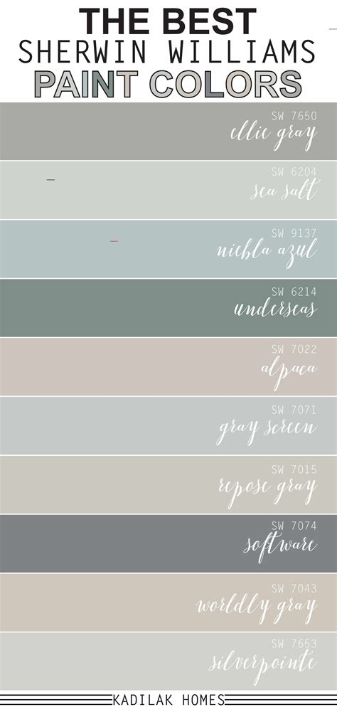 Best Sherwin Williams Paint Color For An Office At Grace Self Blog