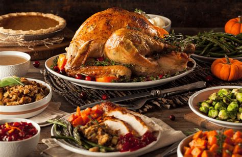 Best Thanksgiving Destinations