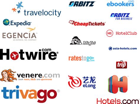 Best Travel Companies Ranked