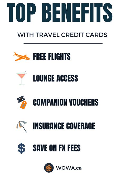 Best Travel Credit Cards In Canada For December 2022 Wowa Ca