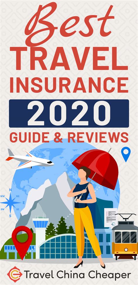 Best Travel Insurance For 2020 Complete Guide Critical Reviews