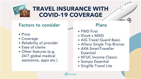 Best Travel Insurance Singapore 2022 With Covid 19 Coverage Singsaver