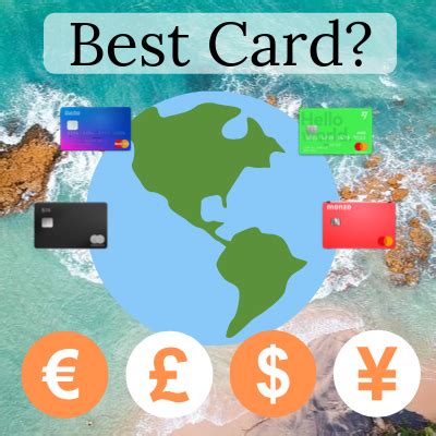 Best Travel Money Card Uncovered 4 Top Cards Compared