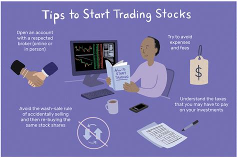 Best Ways To Learn How To Trade The Answer Is Simple