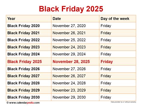 Black Friday Deals On Flights 2025 Tim Layney