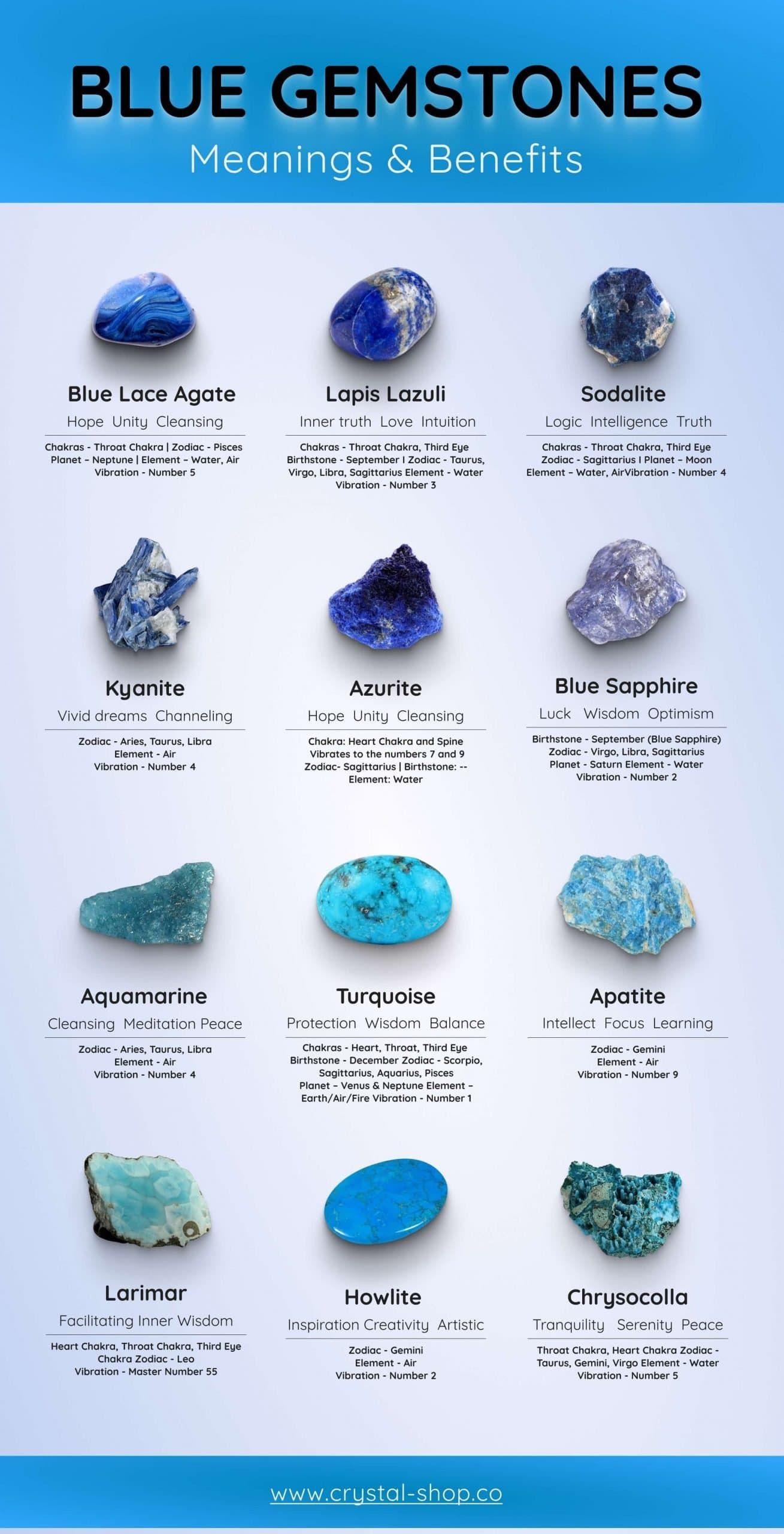 Blue Stone Crystal Names On Sale Bellvalefarms Com