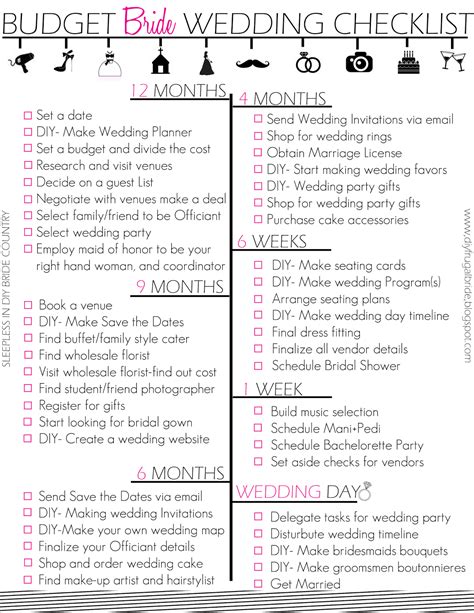 Budget Bride Wedding Checklist And Budget Tips Projects To Try