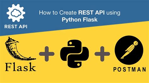 Build Test And Deploy A Flask Rest Api Application From Github Using