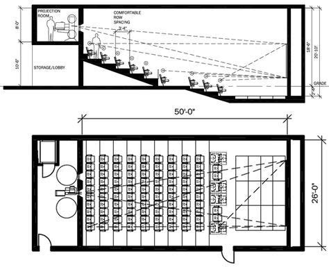 Building Plans Westport Cinema Initiative Cinema Architecture