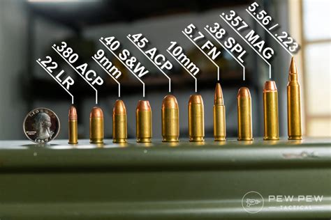 Bullet Caliber Information