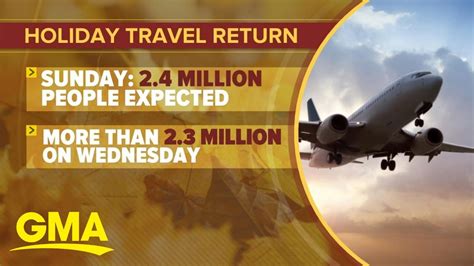 Busiest Travel Day Of Year Expected Good Morning America