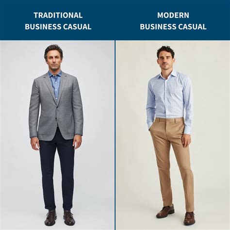 Business Casual For Men Dress Code Guide Outfit Examples