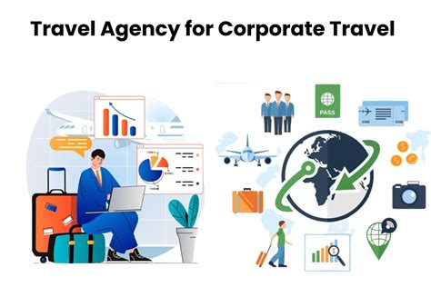 Business Travel Agency Solutions