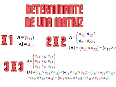 Calcular Determinante De Matriz Fdplearn