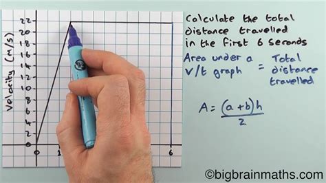 Calculating Total Distance Travelled From A Vt Graph Youtube