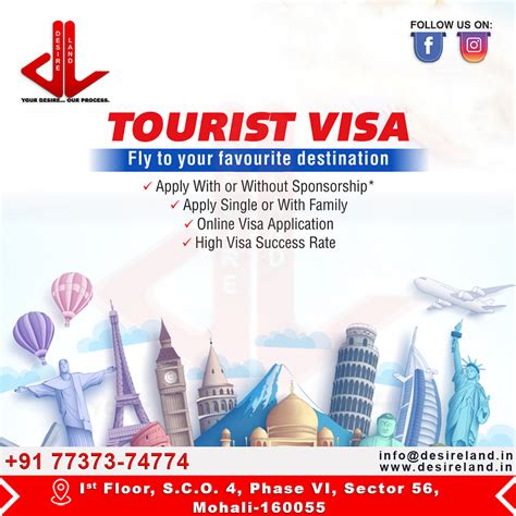 Can I Buy A House In Us With Tourist Visa House Poster