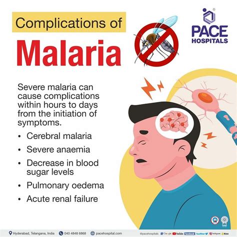 Can You Get Malaria Medicine Health