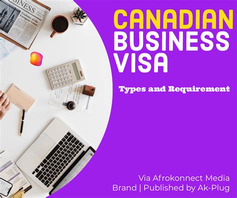 Canada Business Visa Requirements Types Of Canadian Investment Visas