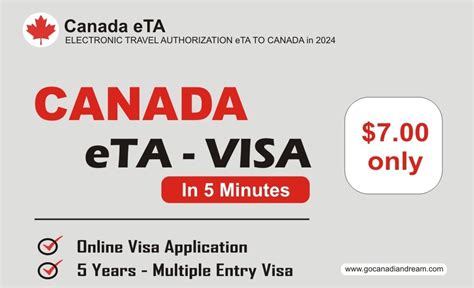 Canada Eta Visa 2024 Get It In 5 Minutes For Just 7 Application And