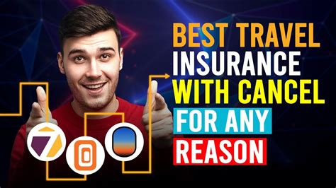 Cancel Any Reason Travel Insurance