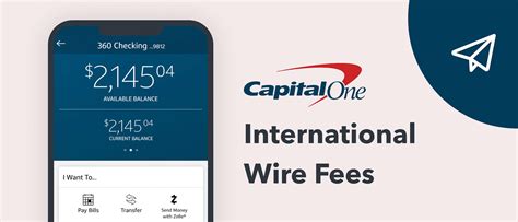 CapitalOne International Travel Fees