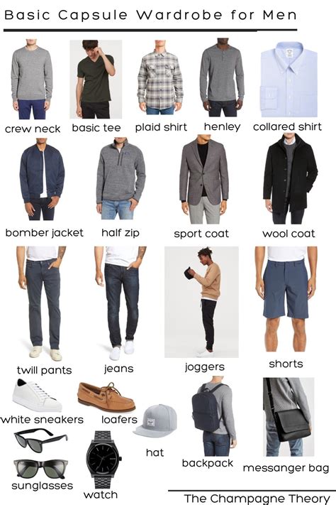 Capsule Wardrobe Men Mens Wardrobe Essentials Men S Wardrobe Gq Mens