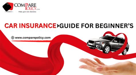 Car Insurance Guide For Beginners Comparepolicy Com